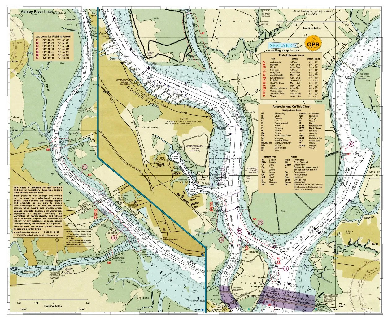 Laminated Weatherproof Map